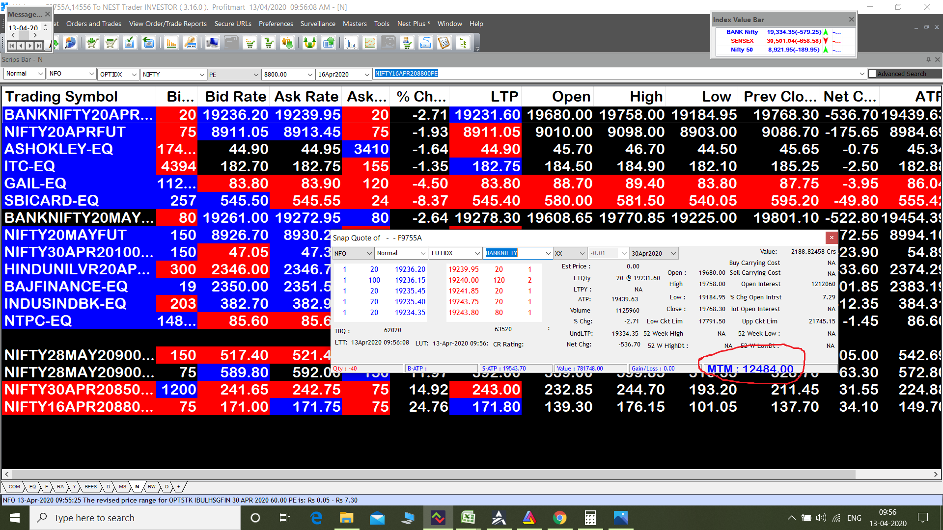 13-04-2020 Rs.12484 Profit In Banknifty – Saga Contra Trading